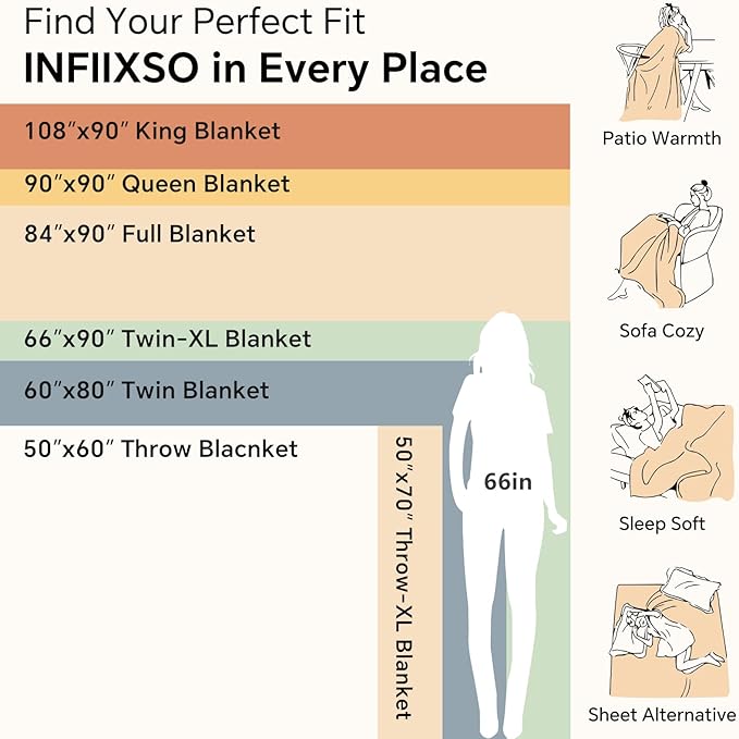 INFIIXSO Sherpa Fleece Queen Size Blanket - Super Soft & Warm Striped Fleece, Cozy Plush Fluffy Large Bed Blanket All Season Use (Navy Blue, 90x90 Inches)