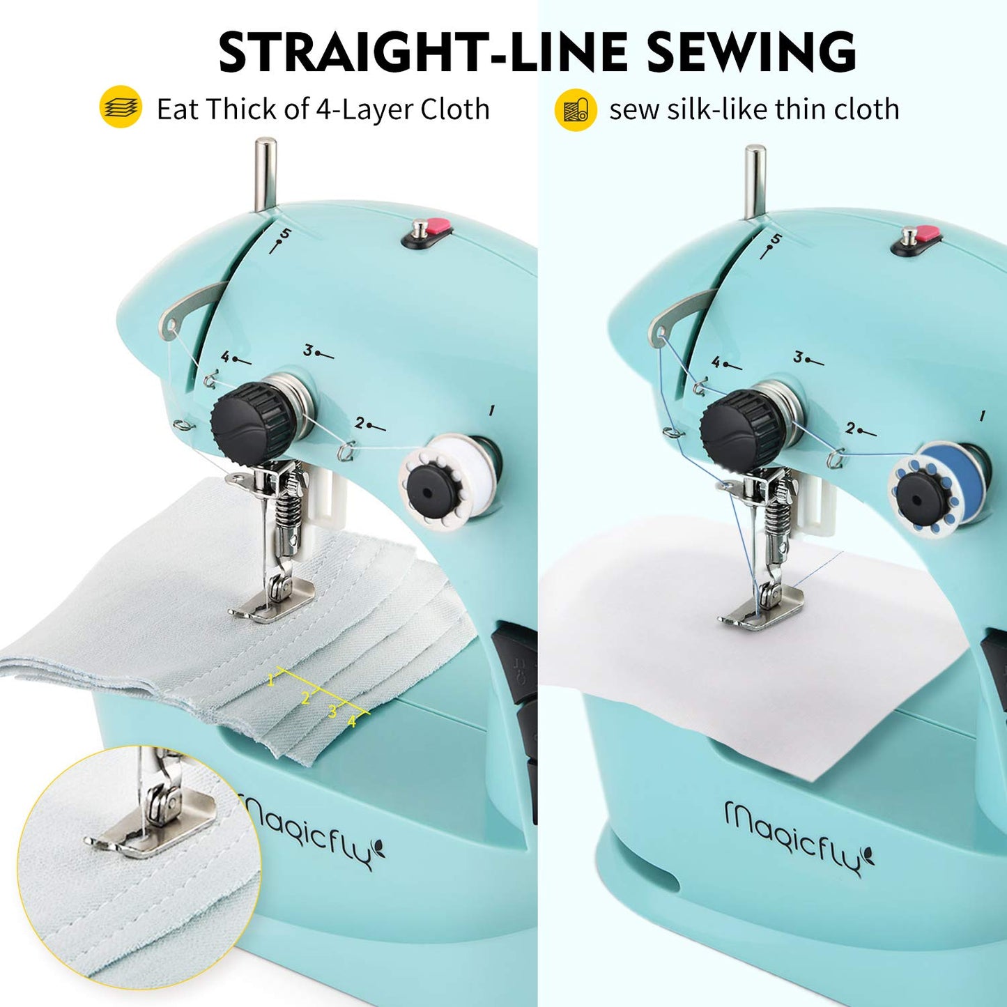 Magicfly Mini Sewing Machine with Extension Table, Dual Speed Portable Sewing Machine for Beginners with Light, Sewing Kit for Household Use, Blue