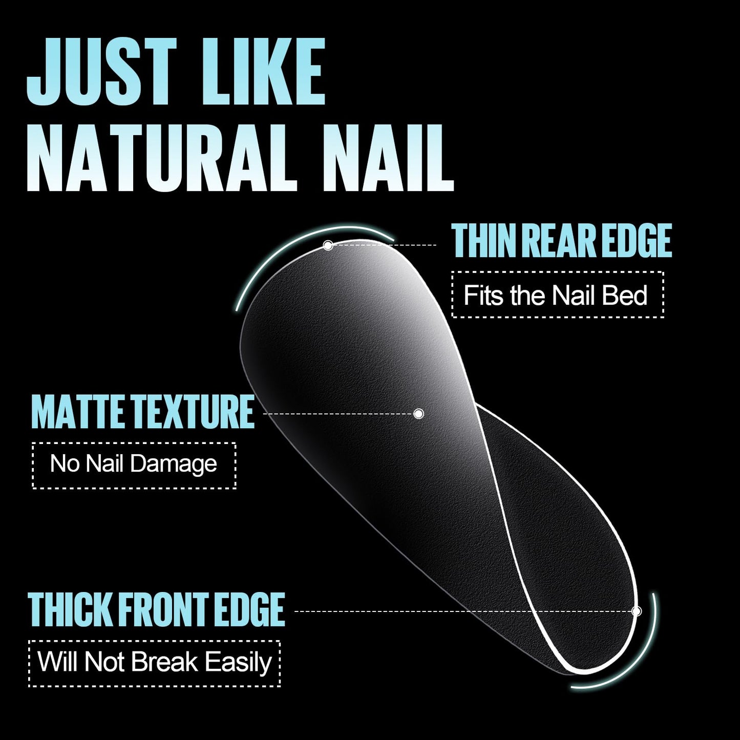 TOMICCA Extra Short Round Nail Tips, Double Sided Matte Gel Full Cover Nail Tips No Filed, Acrylic Fake False Nail Tips for DIY Press On Nails 360PCS 15 Sizes
