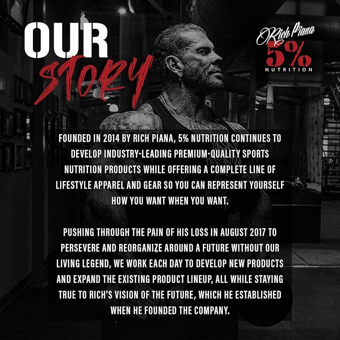 5% Nutrition FullAF Pre-Workout | Stim-Free with Massive Pumps | L-Citrulline, L-Taurine, Nitrosigine, GlycerSize | 13.05 oz (Wildberry)