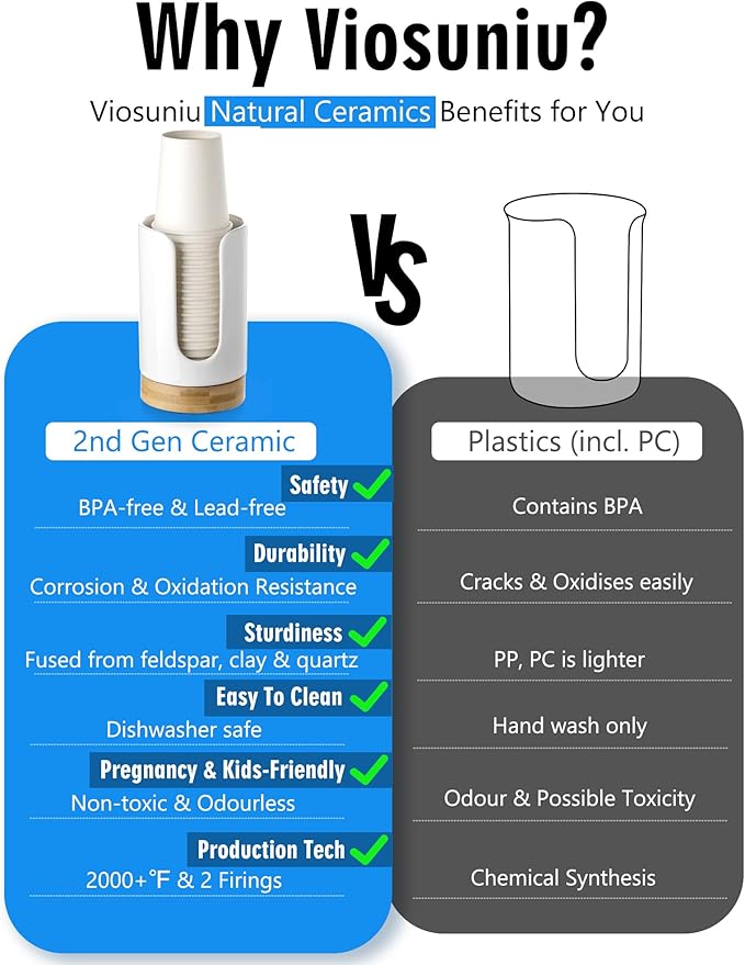 Ceramic Bathroom Cups Dispenser - 3-5 oz Disposable Paper & Plastic Bathroom Cups Holder - Mouthwash Cups Dispenser for Bathroom, Guest Toiletries, Countertop, Coffee - BPA Free (White)