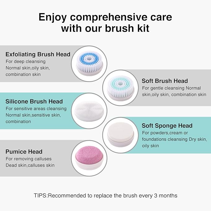 Face Scrubber Exfoliator,Facial Cleansing Brushes Rechargeable IPX7 Waterproof with 5 Brush Heads,Electric Face Spin Brush for Exfoliating, Massaging and Deep Cleansing (Blue+White)