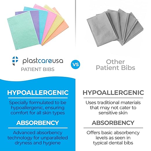 PlastCare USA Disposable Dental Bibs 13"x18" - 3 Ply Waterproof Tattoo Bib Sheet for Patients - Dentist or Medical Tray Cover and Nail Table Cover Supplies, White