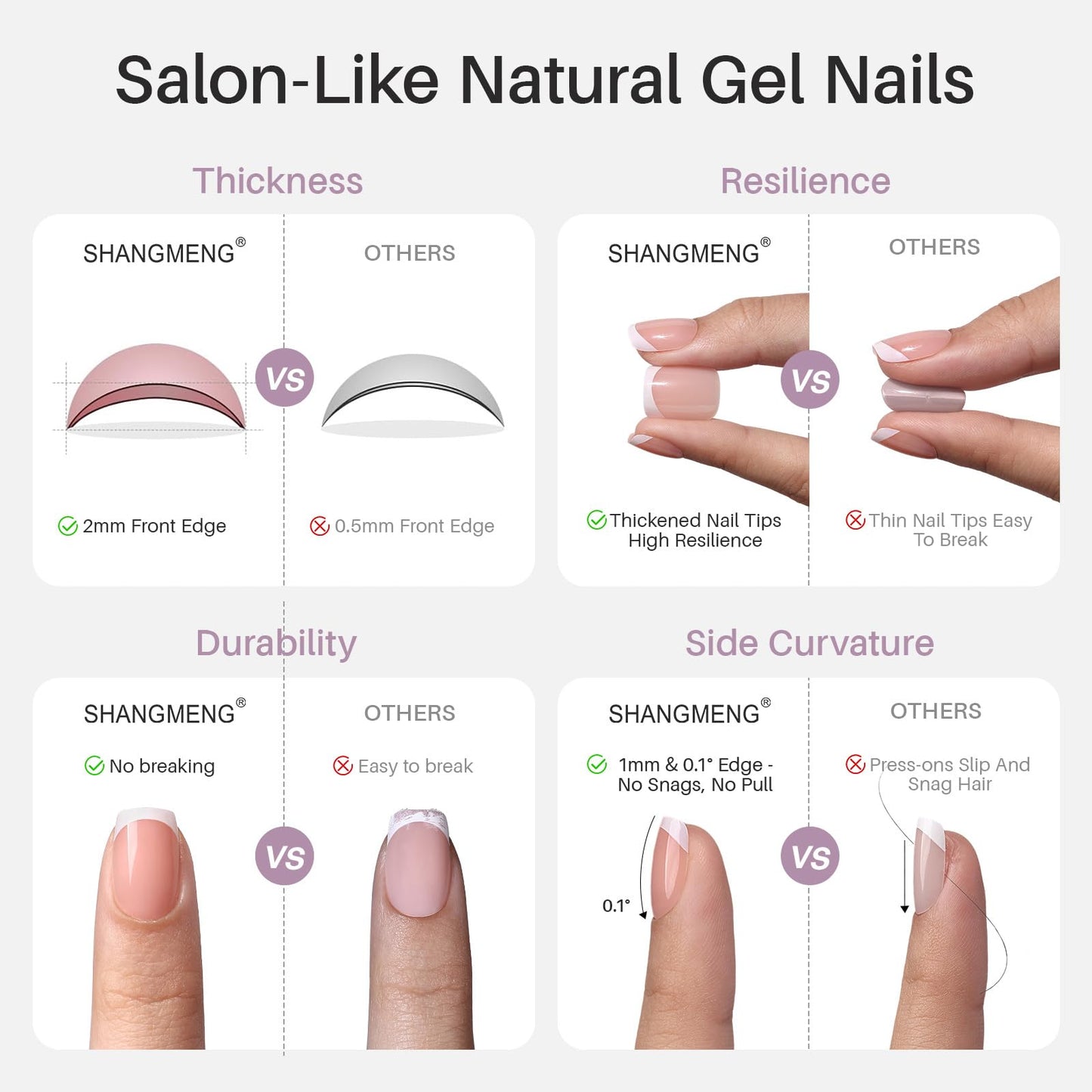 White French Tip Press on Nails - SHANGMENG Soft Gel Square Nails Short for Women Gift, Fit Perfectly & Natural Stick on Nails with Glue in 16 Sizes - 32 Reusable Fake Nails, White French