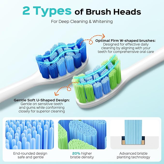 COSLUS Sonic Electric Toothbrush for Adults & Kids: 3 Intensities & 5 Modes Gum-Friendly for Deep Cleaning & Whitening - 2 Types of Heads for Family, Sensitive Teeth, Braces, Travel & Home Use, Pink