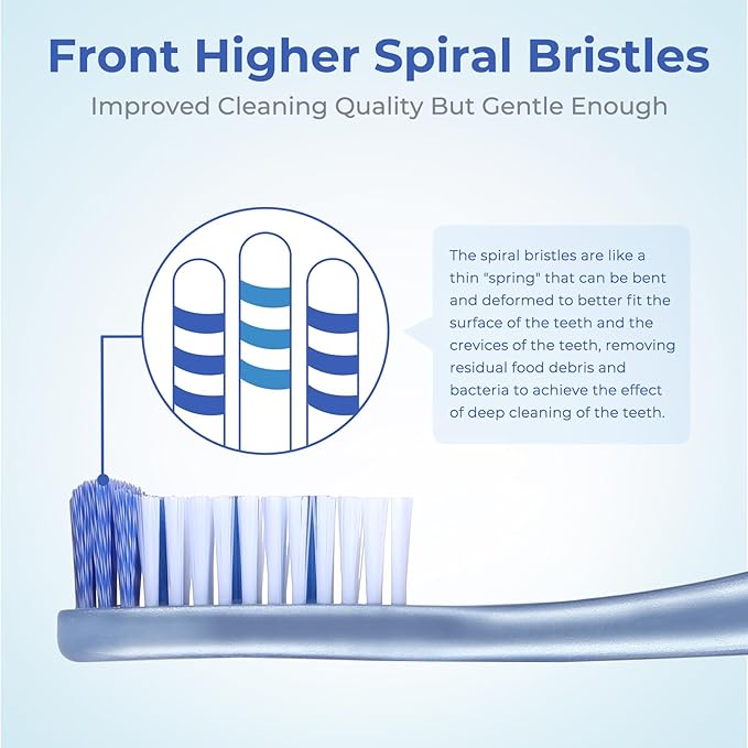 Medium Toothbrushes for Adults, Whitening Toothbrush with Spiral Medium Bristles for Smoke Tea Coffee Stain, Deep Plaque Removal, Rounded Bristle Tips for Gentle Cleaning