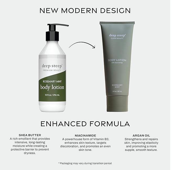 Deep Steep Classic Body Lotion (Rosemary Mint)