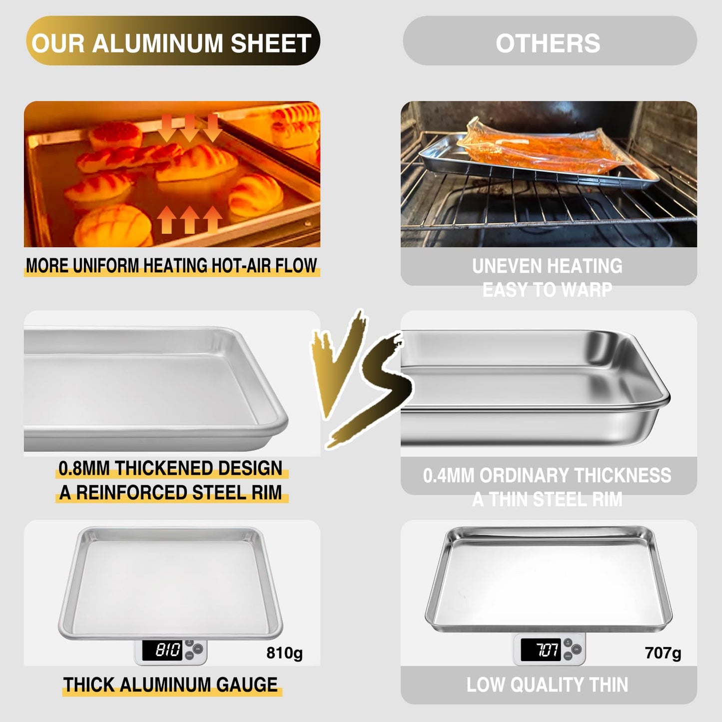 Commercial Quality Baking Sheet Pan Set, Natural Aluminum Cookie Sheet, Umite Chef Encapsulated Galvanized Steel Rim Warp Resistant Baker's Quarter Sheet Pan, Cookie Tray Pans for Baking, Roasting
