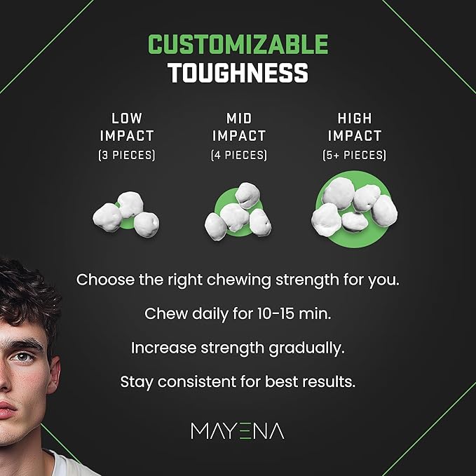 Facial Exerciser Chewing Gum | Pearl-Sized Hard Gums | Adjust Resistance by Chewing 3–5 pcs | Sugar-Free Mint Flavor | 4 Months’ Supply | Strengthen Facial Muscles, Sculpt Jawline & Tone Face Naturally