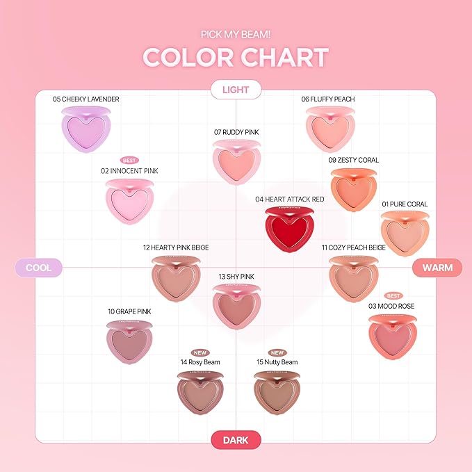 lilybyred Luv Beam Cheek Balm | Heart-Shaped Korean Cream Blush, Semi-Matte Finish, Long-Lasting, Blendable & Buildable, Soft Creamy Texture, Lightweight, Natural Flush, 0.12 oz. (09 Zesty Coral)