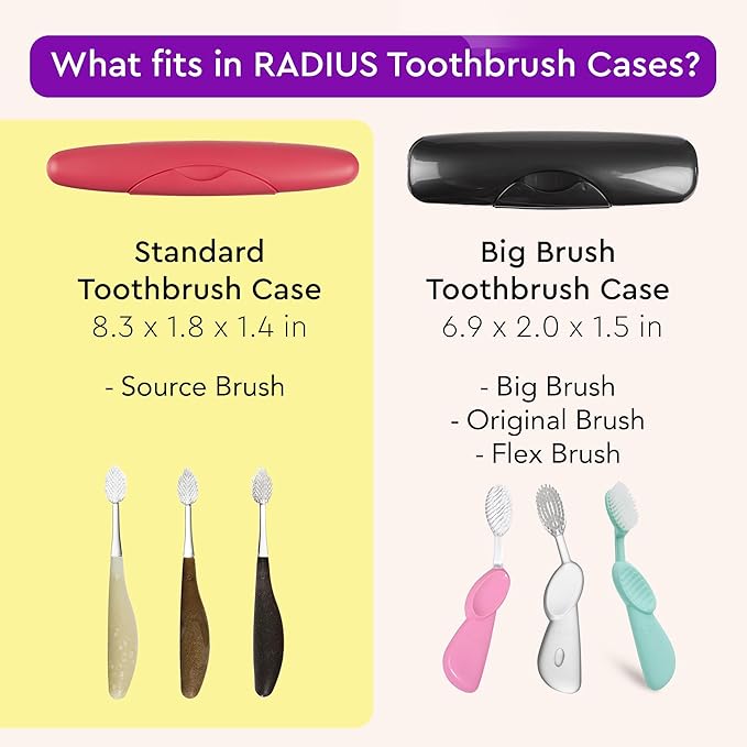 RADIUS Toothbrush Travel Case for Standard Brush, BPA-Free Recycled Plastic, Portable for Bathroom, School, Home, Camping - White (FITS ALL CONVENTIONAL TOOTHBRUSH SOURCE TOOTHBRUSH)