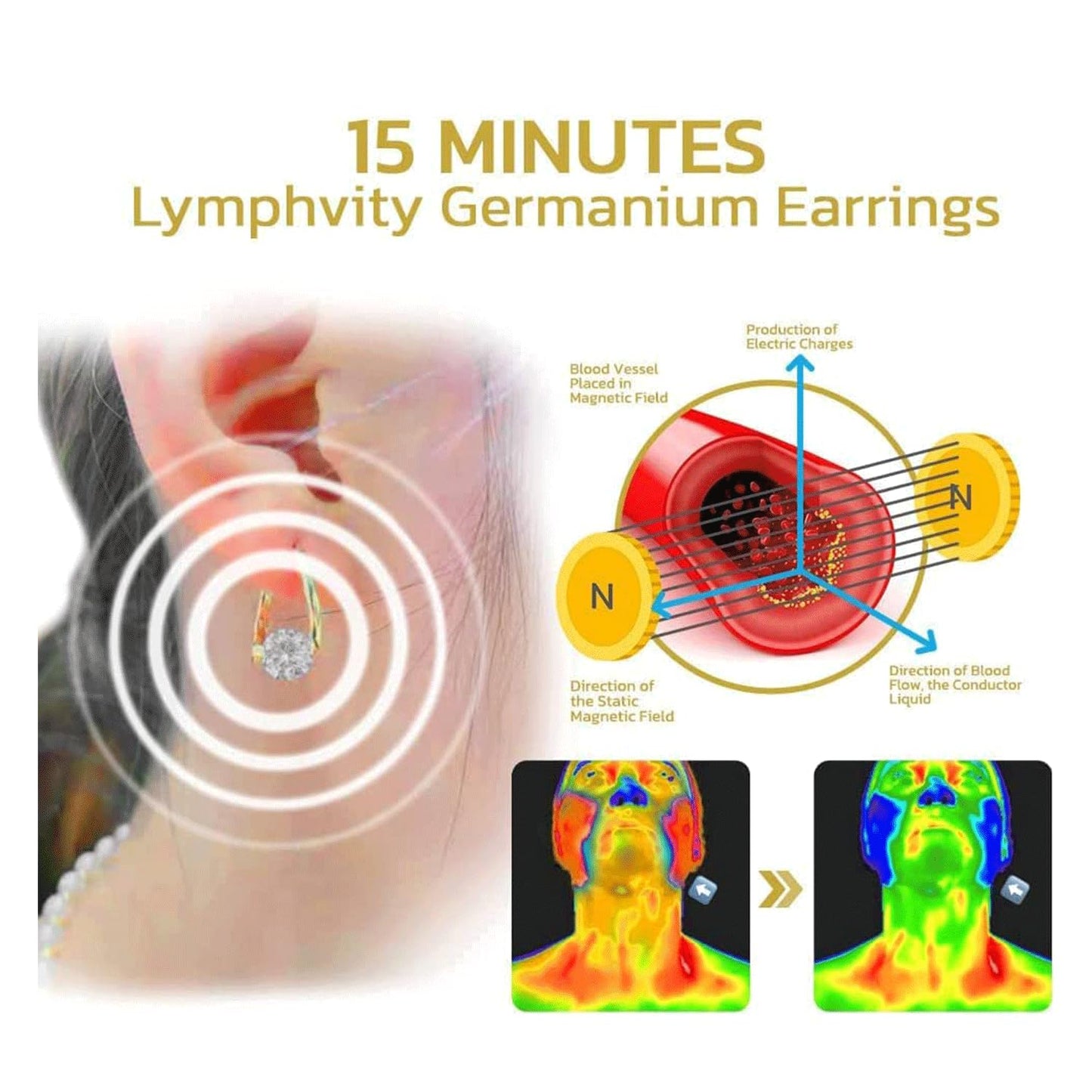 Halolux Lymphvity Germanium Earrings for Women Atheniz Lymphatic Drainage Earrings Gold Silver Cubic Zirconia Hoop Earrings Trendy Jewelry for Women (Gold+Silver)
