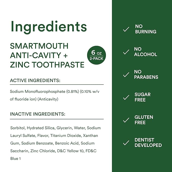 SmartMouth Premium Zinc Ion Toothpaste - Whitening - with Fluoride - Refreshing, Anti-Cavity Toothpaste for Adults - Strengthens Enamel - Mild Mint Flavor, 6 oz (2 Pack)