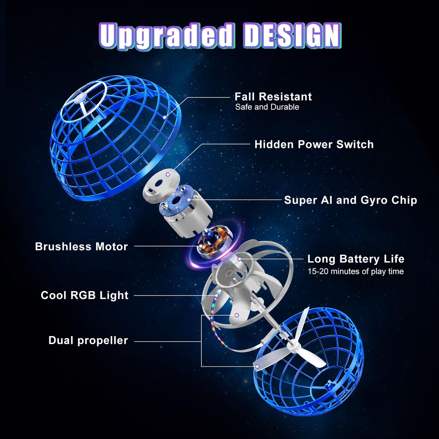 XINHOME Flying Ball Orb Toys Hover Soaring Flying Toy Globe Shape Magic Boomerang Spinner Hand Controller Mini Drone for Kids Adults Outdoor Indoor (Blue)