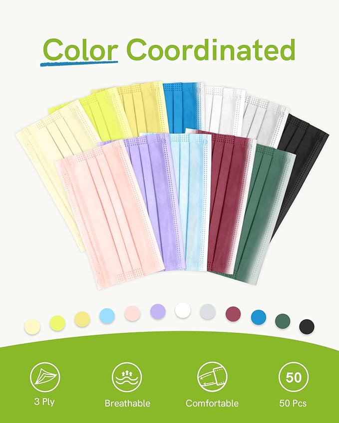 FriCARE Disposable Face Masks, 3-Ply ASTM Level 3 Medical Grade, FSA/HSA Eligible, Breathable & Comfortable for Allergy/Sun Protection, 50 Pack White