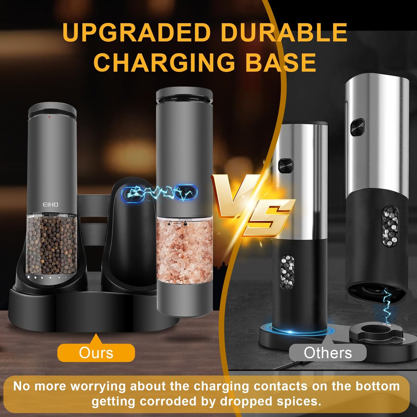 EIHO Electric Salt and Pepper Grinder Set USB Rechargeable, Upgraded External Adjustable Coarseness, Aluminum Alloy Automatic Salt and Pepper Shakers Mills with LED Light, House Warming Cooking Gifts