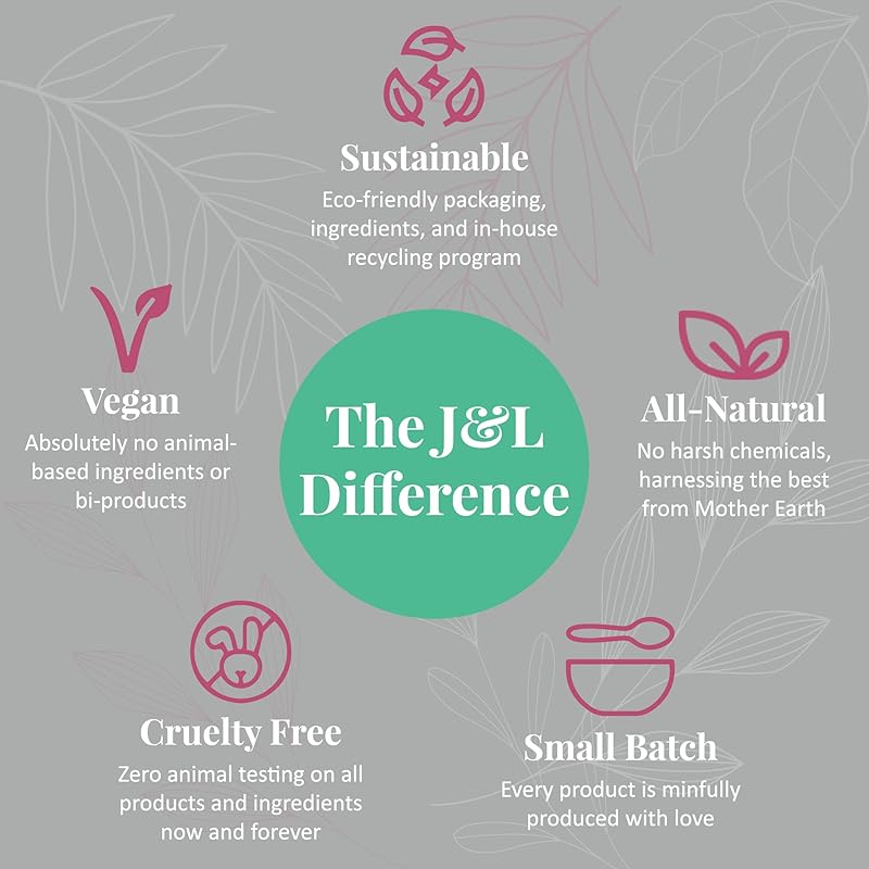 J&L Naturals Aluminum Free Deodorant for Men & Women | 100% Natural Ingredients With Coconut Oil, Shea Butter, & Essential Oils | Sustainable, Eco-Friendly (Peppermint & Bergamot, 3.0 Oz (Single))