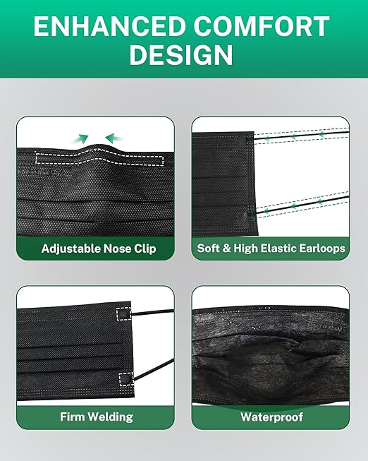 Disposable Face Masks Made in USA, 4 Ply for Families, Students, Breathable All-Day Wear & Safety, FSA HSA Eligible, ASTM Level 3 Medical Grade, 100 Pack Individual Wrap, Black