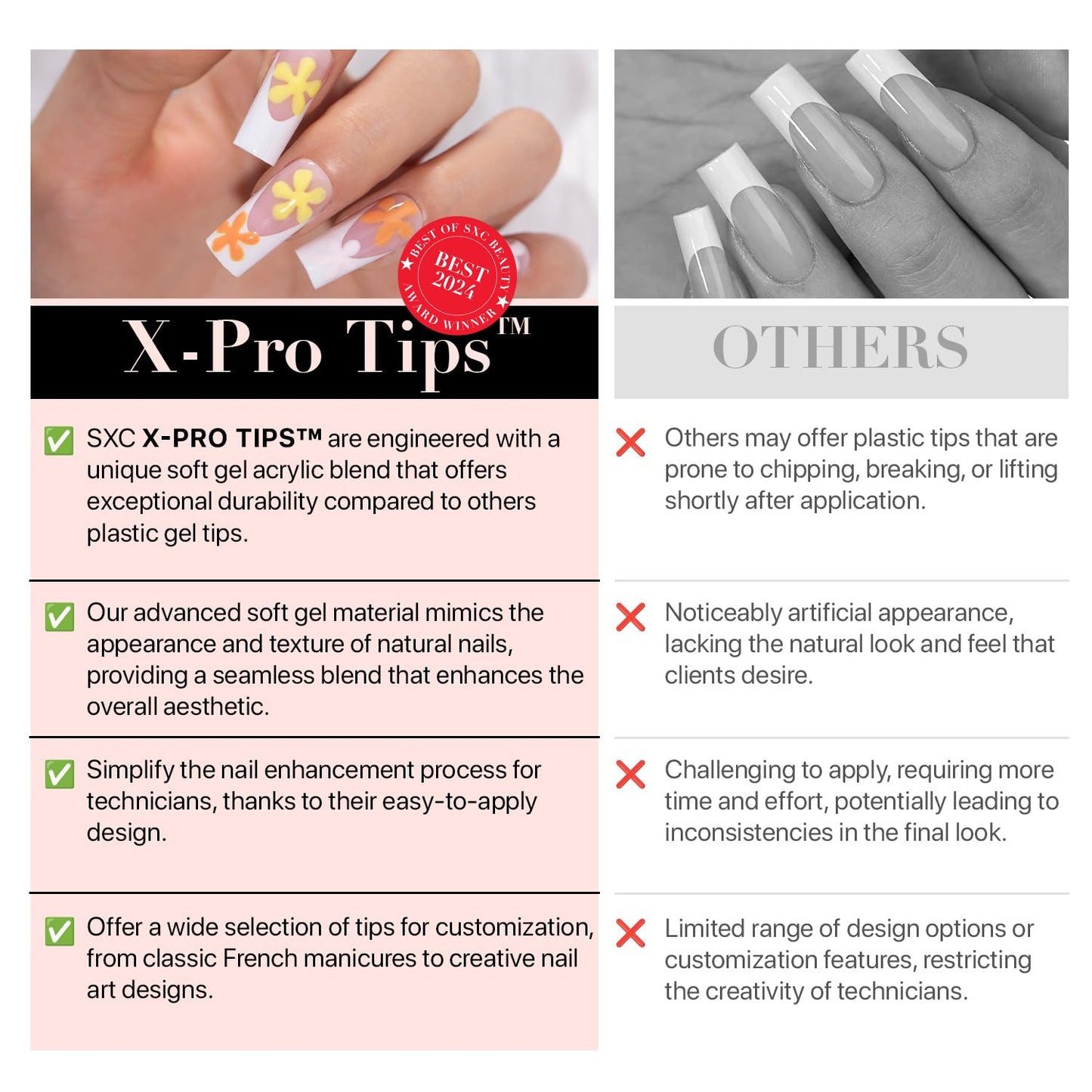 SXC Cosmetics French Tip Press On Nails – Brown Series, Extra Short Square Fake Nails X-Pro Tips Starter Kit | 150PCS, 15 Sizes, 5 Styles