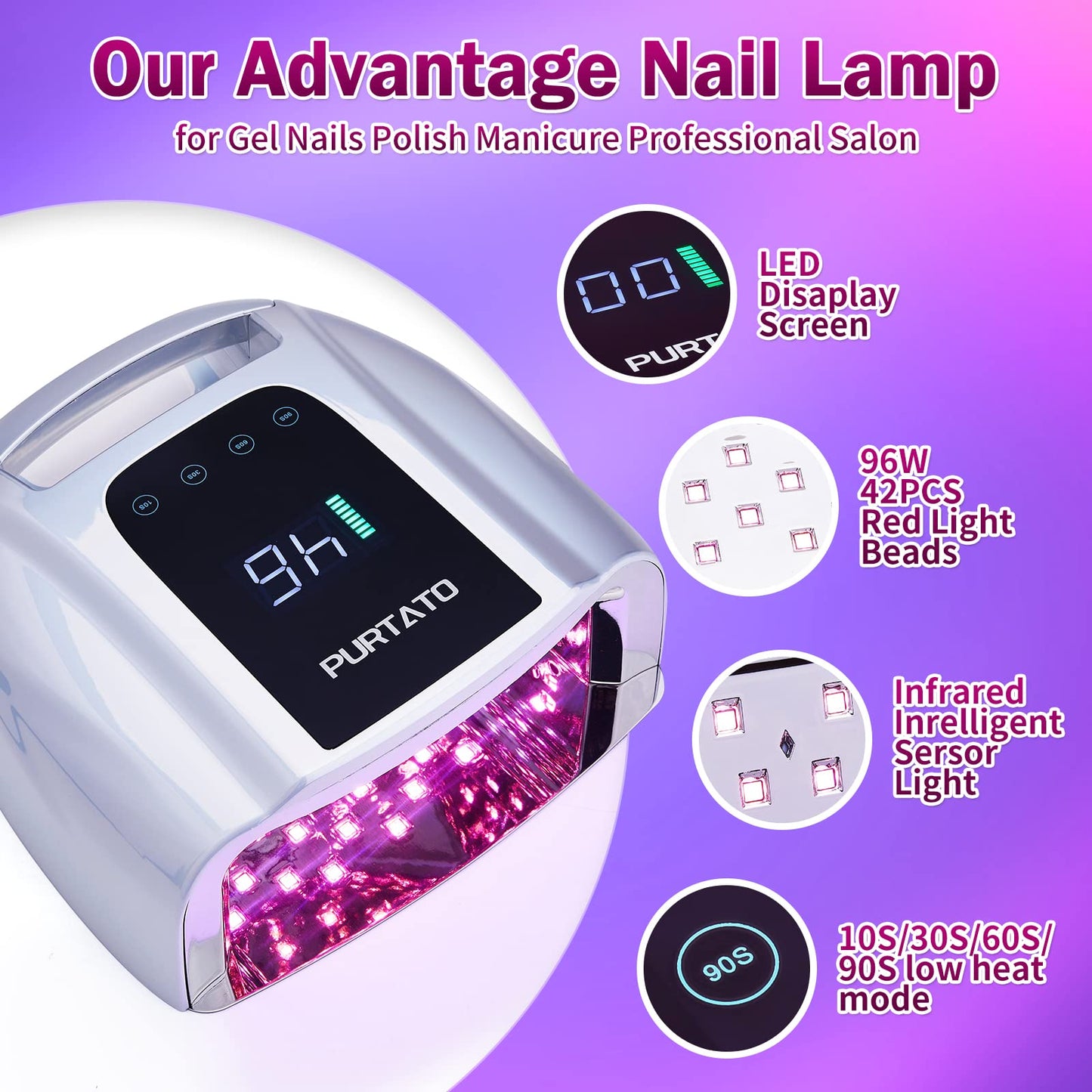 PURTATO Professional Rechargeable 96W UV LED Portable Cordless UV Light for Nail Lamp Machine with Removable Stainless Steel Bottom,4 Timer Setting and Smart Sensor Nail Dryer (Plating Silver)
