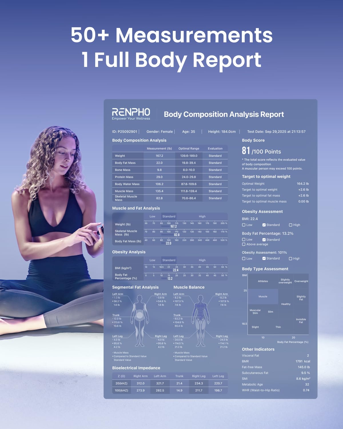 RENPHO Smart Scale for Body Weight, 8-Electrode Body Composition Scale with BMI, Body Fat, Muscle Mass, Rechargeable Body Fat Scale with Full-Color TFT LCD on Handle, MorphoScan Nova, Dark Blue