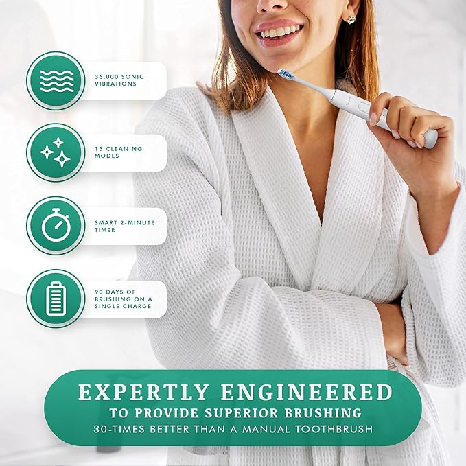 SprinJene Natural Fluoride Free Toothpaste for Sensitive Teeth & Gum (4 Pack) + Electric Toothbrush with Wireless Charger & 2 Replacement Heads