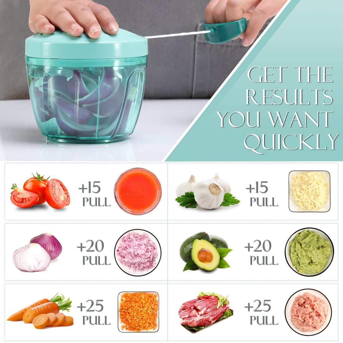 Ourokhome Manual Food Processor Vegetable Chopper, Portable Hand Pull String Garlic Mincer Onion Cutter for Veggies, Ginger, Fruits, Nuts, Herbs, etc., 650ml, Blue