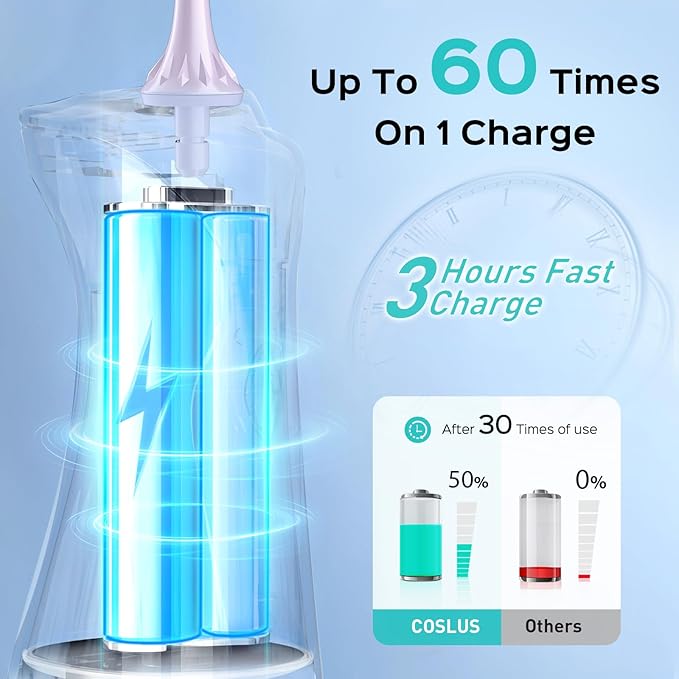 COSLUS Water Dental Flosser Pick for Teeth: 4 Modes Cordless 300ML Larger Tank Portable Water Teeth Cleaner Picks IPX7 Waterproof Flossing Machine for Home Travel Purple C30(FC5360)