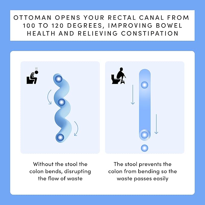 TUSHY Ottoman: A Premium Toilet Stool for The Bathroom, Modern Sleek Design | Squatting Position Helps Improves Bowel Health & Relieves Constipation (Relaxed 7.5" White/Bamboo)