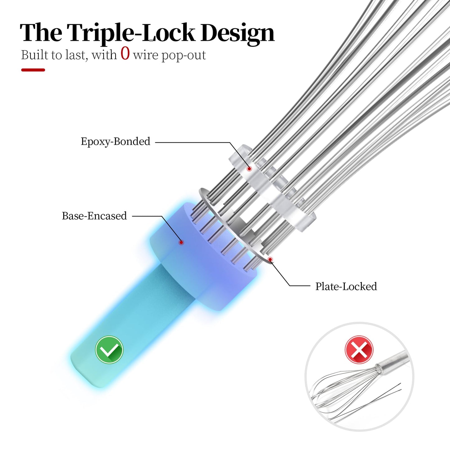 Lilybeam Small Whisk: Stainless Steel 9in Wire Balloon Wisk Kitchen Egg Whisker Heavy Duty Hand Mixer for Cooking Baking Whipping Blending Mixing Stirring Sauce, Flour, chocolate (Aqua Sky)