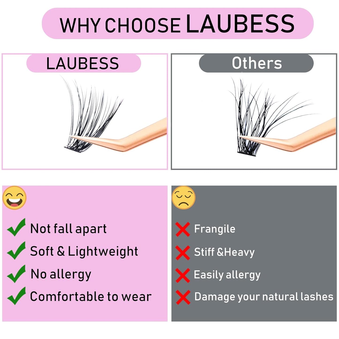 Eyelash Clusters LAUBESS Lash Clusters Individual Lashes Cluster Eyelash Extensions DIY at Home Waterproof Cluster Lashes (40D-0.07D-14-18)