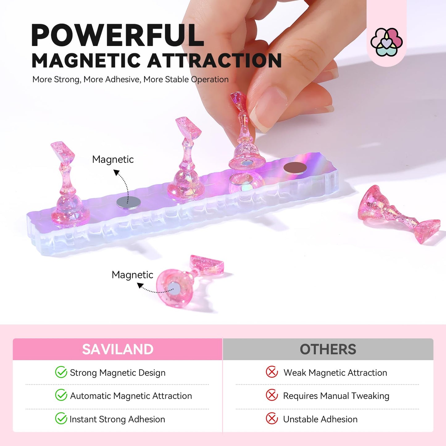 SAVILAND Nail Holder for Painting Nails: 15pcs Strong Magnetic nail stand for Press Ons with Nail Stand Press On Toenails Kit: 216 PCS Everlasting French Tip Press on Nails for 18 Sizes Ultra