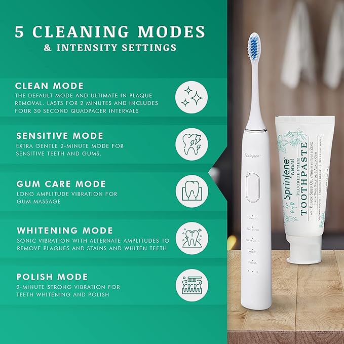 SprinJene Natural Sensitivity Relief, Fluoride Toothpaste for Sensitive Teeth & Gum (1 Pack) + Electric Toothbrush with Wireless Charger & 2 Replacement Heads