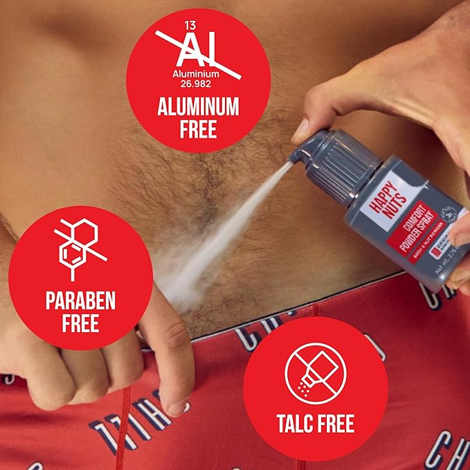 HAPPY NUTS Comfort Powder Spray: Anti Chafing & Mens Deodorant, Aluminum-Free, Sweat and Odor Control for Jock Itch, Groin and Men's Private Parts
