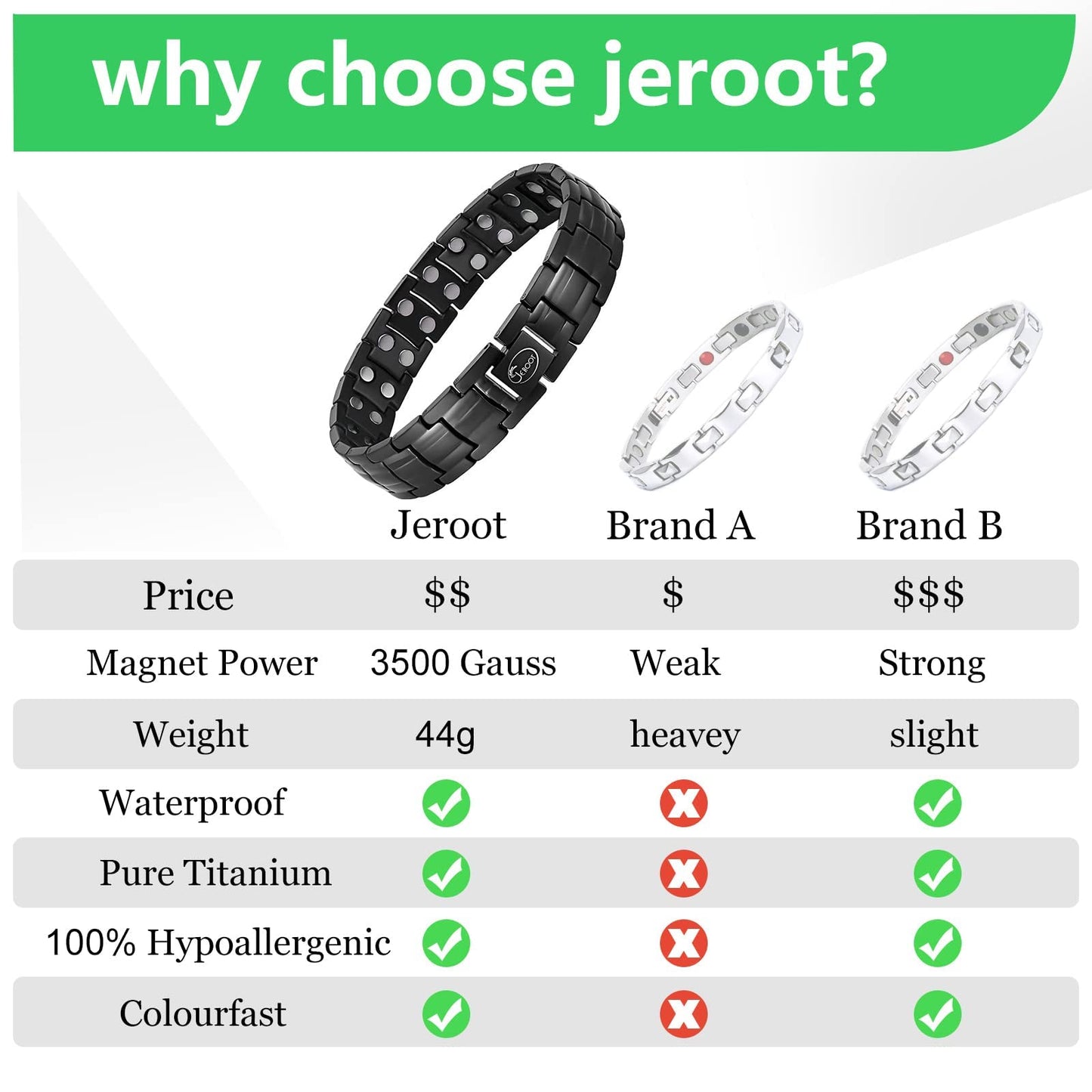 JEROOT Magnetic Bracelets for Men, Pure Titanium Bracelet (3500Gauss Per Magnet), Men's Bracelet Lymphatic Jewelry Gifts (Colorful-1)