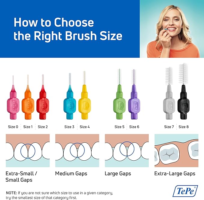 TePe Interdental Brush Original, Soft Dental Brush for Teeth Cleaning, Pack of 20, 0.7 mm, Medium Gaps, Yellow, Size 4