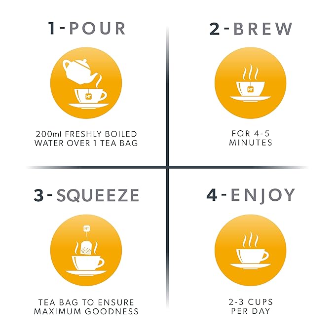 Nutra Tea - Lemongrass & Ginger Tea - 40 Tea Bags - Herbal Tea - (2 Pack)