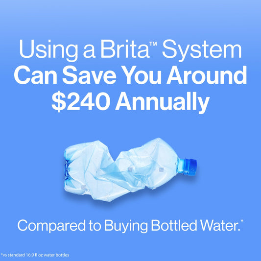 Brita Large Water Filter Pitcher for Tap and Drinking Water, Includes 1 Standard Filter, BPA-Free, Lasts Two Months, 10-Cup Capacity, Bright White