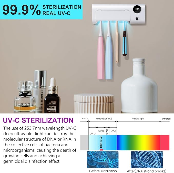 StarWin UV Toothbrush Cleaner, Timer Function, Rechargeable Tooth Brush Holder Wall-Mounted for Bathroom, No Drilling, 4 Slots