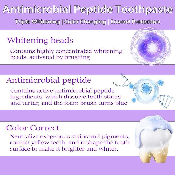 VIELLA POP Antimicrobial Peptide Whitening Toothpaste - Purple Toothpaste for Teeth Whitening | Color Correcting | Brightens Yellow | Enamel Protection | Passion Fruit & Mint Flavor (2pcs)