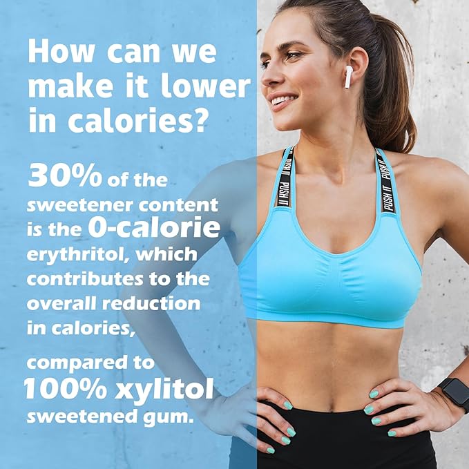 DC24 DAILY CARE Gum, Aspartame Free & Sugar Free Gum, Xylitol Chewing Gum with Erythritol, Low-Calorie, Sugarless, Natural Peppermint, 50 Pieces (Pack of 2)