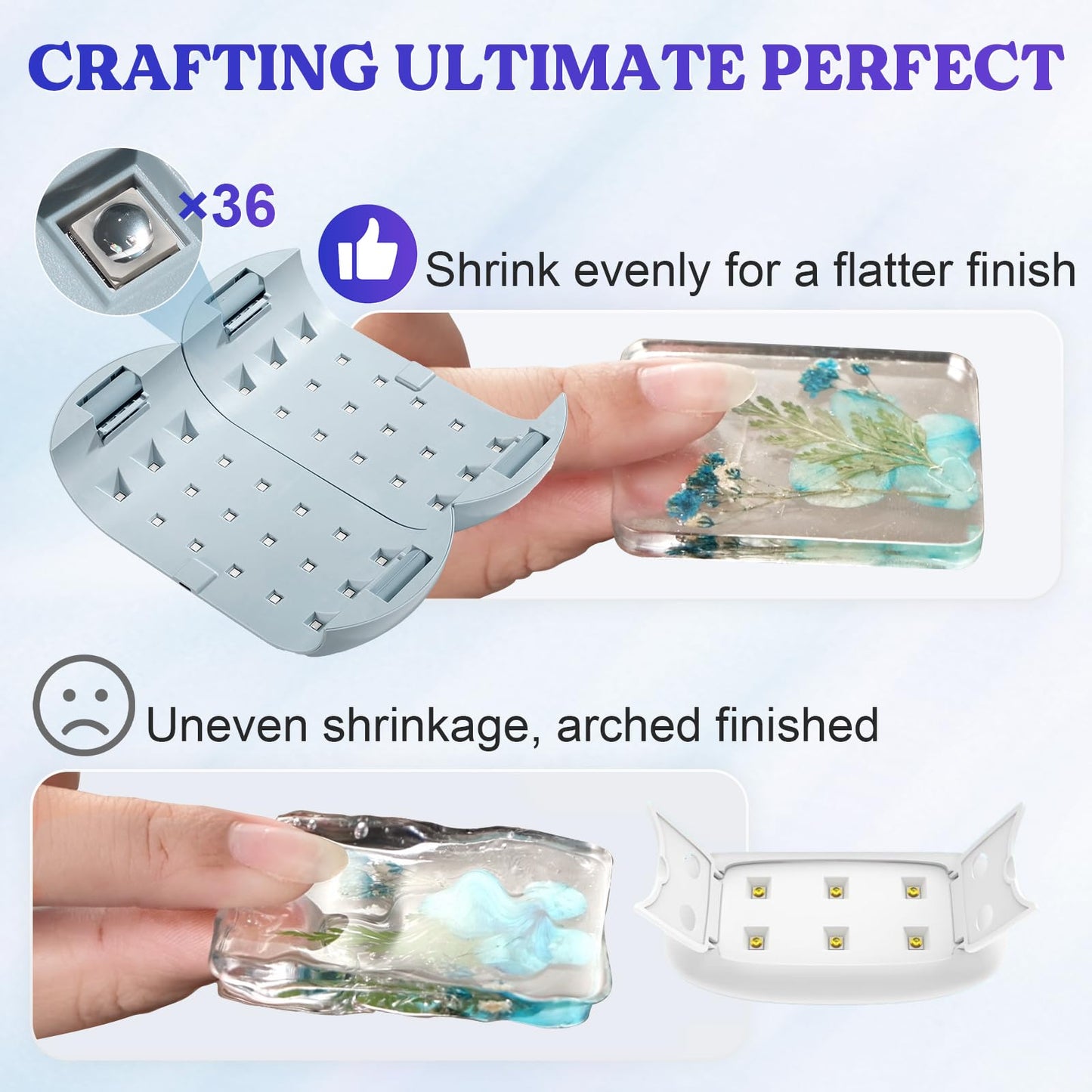 LET'S RESIN UV Light Advanced,Two-Sided Longer time Setting(2m,3m,5m) UV Resin Light with 36 LED Beads, Large Size UV Lamp for Resin Curing,Resin Molds,DIY Craft Decor(Grey Green)