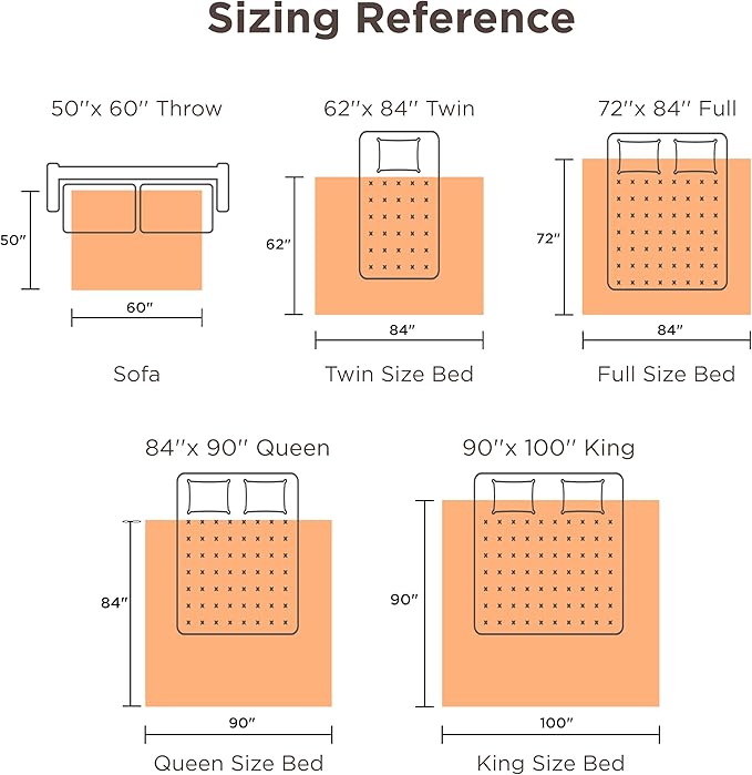 Bedsure Electric Blanket Full Size - Soft Flannel Heated Blanket, Fast Heating with 10 Time Settings & 6 Heat Settings, Warm Gift for Grandma (72x84 inches, Cream)
