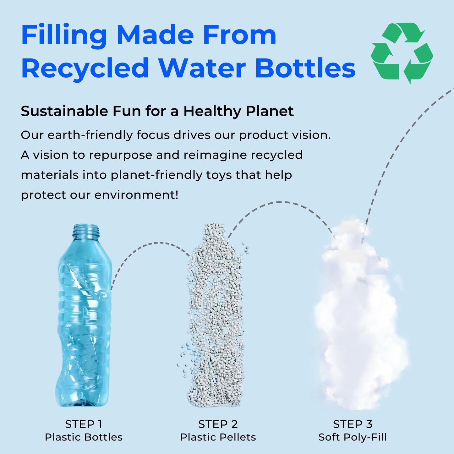 The Petting Zoo Cheetah Stuffed Animal, Gifts for Kids, Wild Onez Zoo Animals, Cheetah Plush Toy 9 inches
