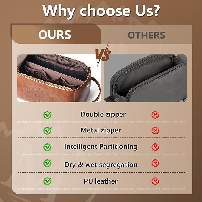 Personalized Toiletry Bag for Men,Initial Mens Toiletry Bags for Traveling,Men Travel Toiletries Bag,PU Leather Shaving Bag for Toiletries Accessories kit,Brown C