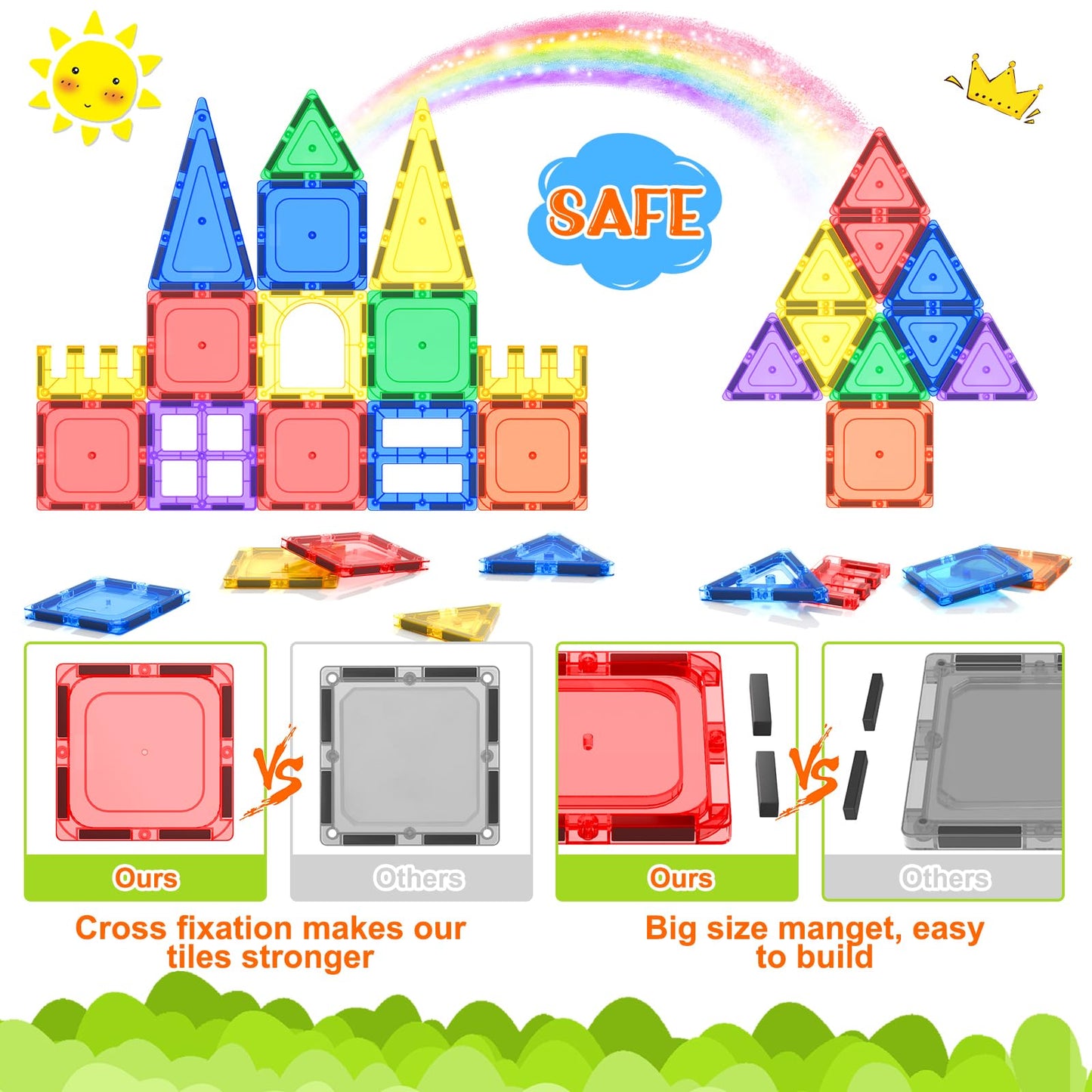 Coodoo Magnetic Tiles Kids Toys STEM Magnet Toy for Toddler Magnetic Blocks Building Preschool Learning Sensory Montessori Toys for 3+ Year Old Boys and Girls, Safe Creativity Toddler Kids Toy 40PCS