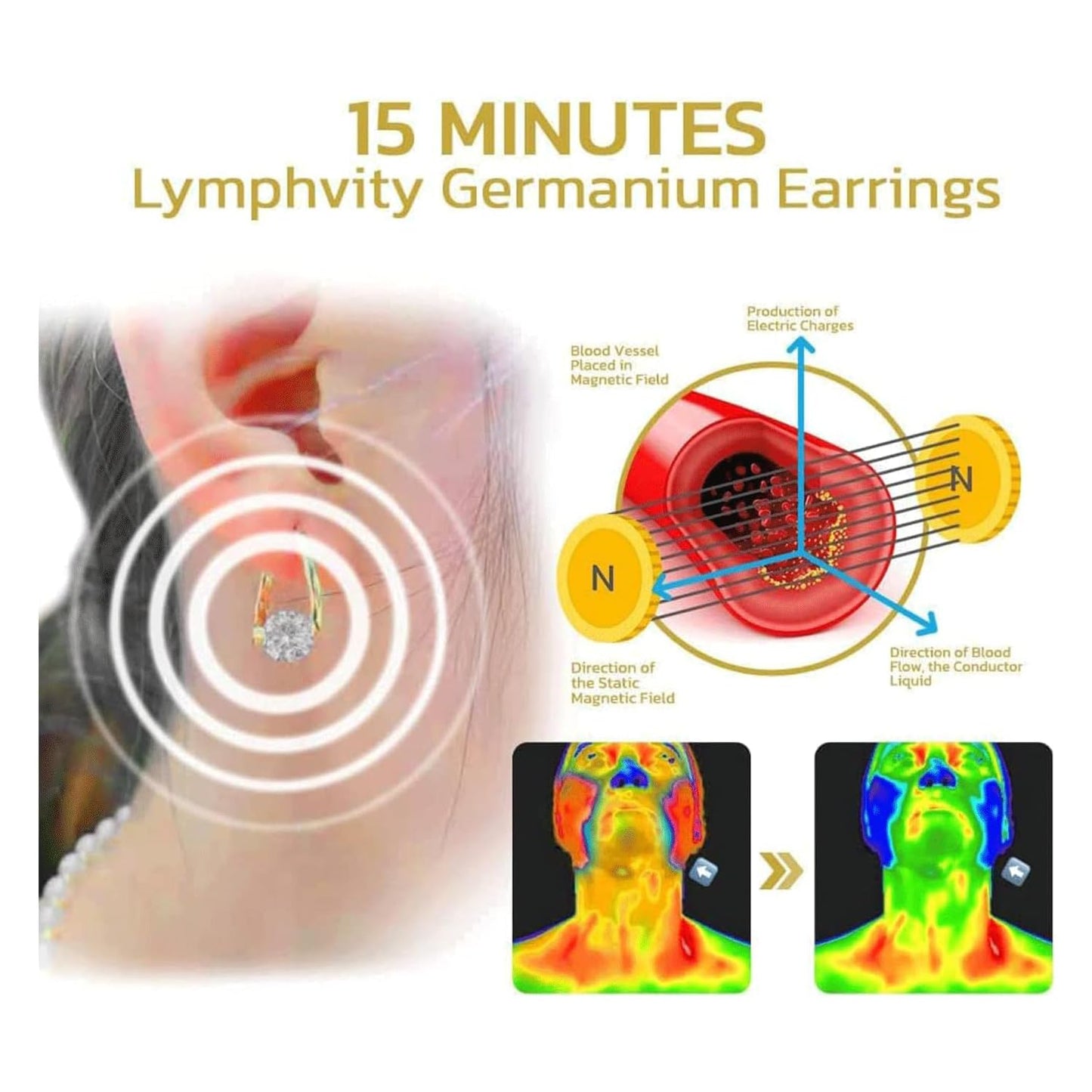 Lymphatic Earrings for Women Halolux Lymphvity Germanium Drainage Therapy Negative Ion Lymph Detox Earrings Jewelry (Gold2)