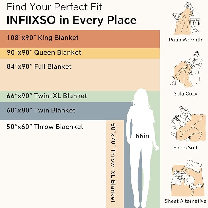 INFIIXSO Sherpa Throw Blanket for Couch - Super Soft & Warm Striped Fleece Blanket, Cozy Plush Fluffy Blanket All Season Use (Mustard Yellow, 50x60 Inches)