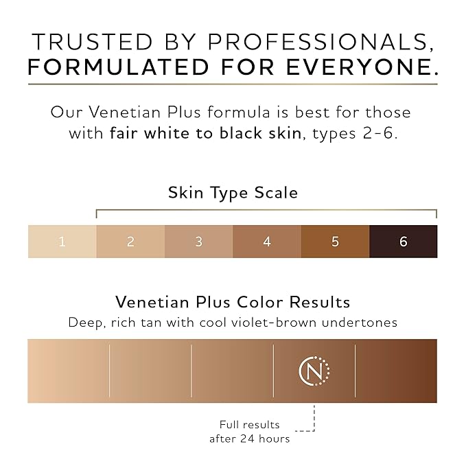 Norvell Premium Spray Tan Venetian and Venetian Plus Solutions Bundle 34 fl oz – Professional Sunless Tanning Formula for Natural Bronze Glow, Streak-Free, Long-Lasting Color