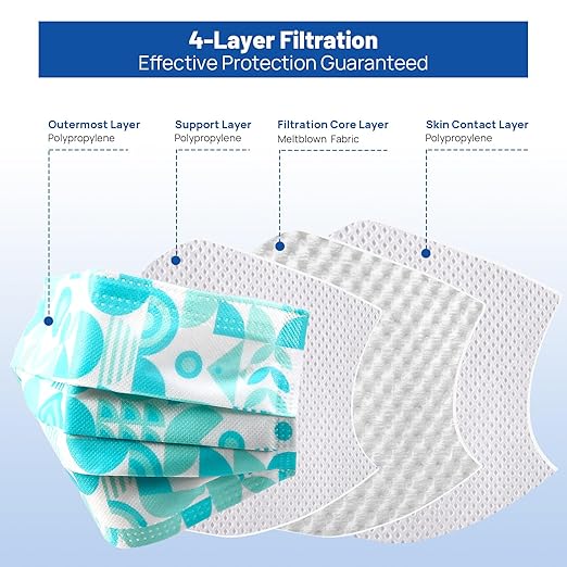 JMU 1000 Pcs Multicolor Disposable Face Masks for Adults, 4-Ply ASTM Level 3 Medical Face Masks